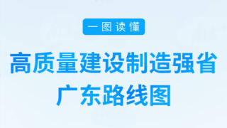 一图读懂丨高质量建设制造强省，广东路线图来了！